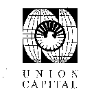 UNION CAPITAL ADVISORS