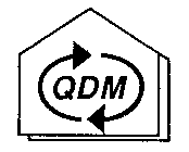 QDM