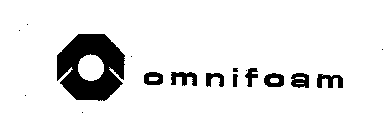 OMNIFOAM