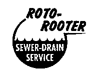 ROTO-ROOTER SEWER-DRAIN SERVICE