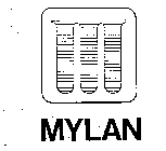 MYLAN