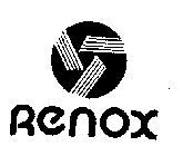 RENOX