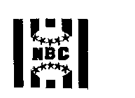 NBC