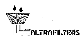 ALTRAFILTERS