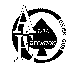 ALOA CONTINUOUS EDUCATION