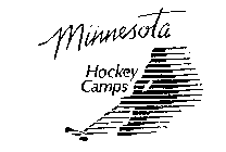 MINNESOTA HOCKEY CAMPS