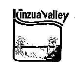 KINZUA VALLEY