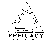 EFFICACY INSTITUTE CONFIDENCE EFFORT DEVELOPMENT