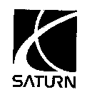 SATURN