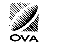 OVA