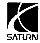 SATURN