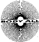 BODY ALL THE ORIGINAL