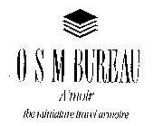 OSM BUREAU A'MOIR THE MINIATURE TRAVEL ARMOIRE