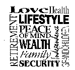 LOVE HEALTH LIFESTYLE RETIREMENT GRANDCHILDREN PEACE OF MIND WEALTH FAMILY SECURITY INDEPENDENCE