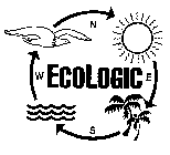 ECOLOGIC N E S W