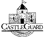 CASTLE GUARD SECURITY SYSTEMS