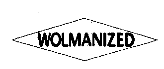 WOLMANIZED