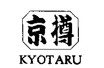 KYOTARU