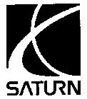 SATURN