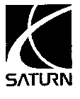 SATURN