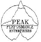 PEAK PERFORMANCE ENTERPRISES