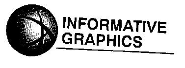 INFORMATIVE GRAPHICS