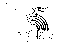 KHOROS