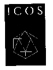 ICOS