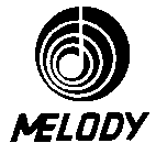 MELODY