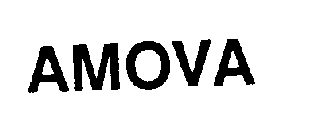 AMOVA