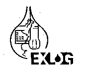 EXLOG