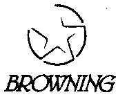 BROWNING