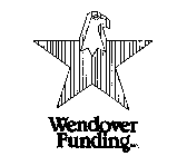 WENDOVER FUNDING INC.