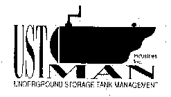 USTMAN INDUSTRIES INC. UNDERGROUND STORAGE TANK MANAGEMENT