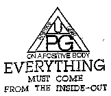 POSITIVE GEAR UPG ON A POSITIVE BODY EVERYTHING MUST COME FROM THE INSIDE OUT