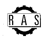 RAS