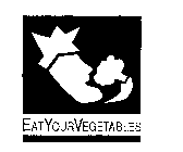 EAT YOUR VEGETABLES