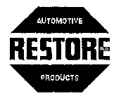 AUTOMOTIVE RESTORE INC PRODUCTS