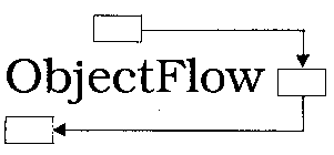 OBJECTFLOW
