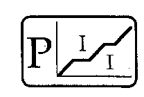 PII