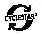 CYCLESTAR