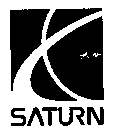 SATURN