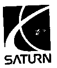 SATURN