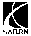 SATURN