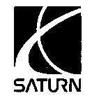 SATURN