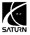 SATURN