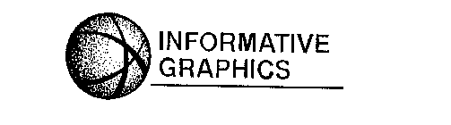 INFORMATIVE GRAPHICS