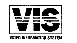 VIS VIDEO INFORMATION SYSTEM