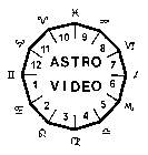 ASTRO VIDEO 1 2 3 4 5 6 7 8 9 10