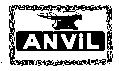 ANVIL